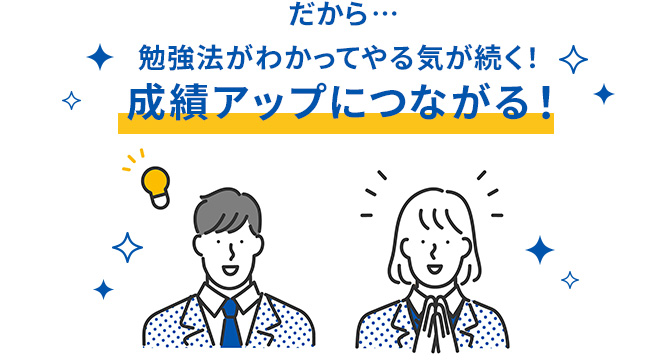 だから…勉強法がわかってやる気が続く!成績アップにつながる!