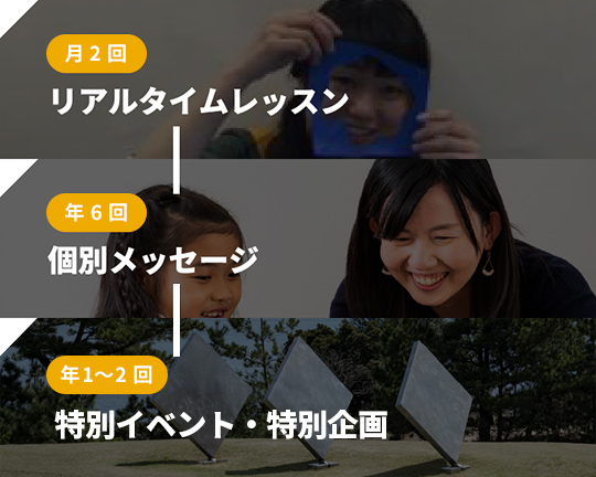 1年間の流れ"