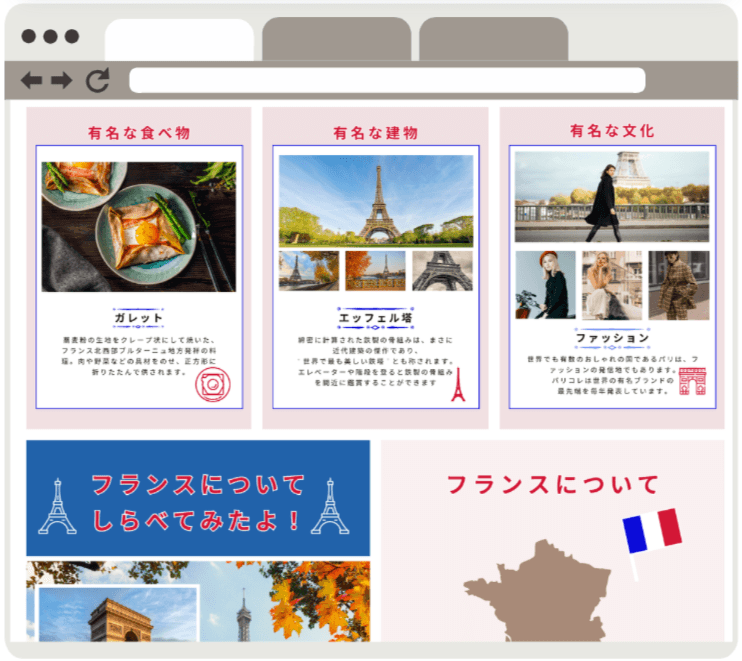 Webページの作成・発表