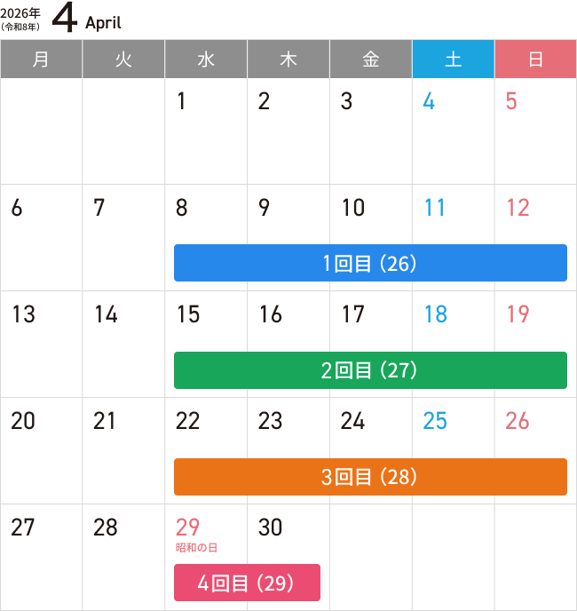 4月