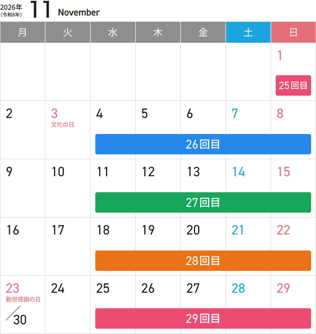 11月