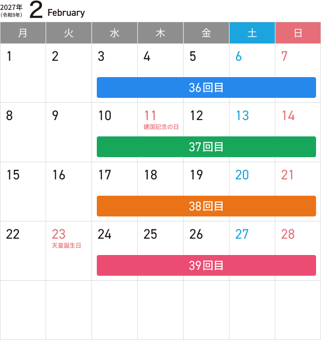 2月