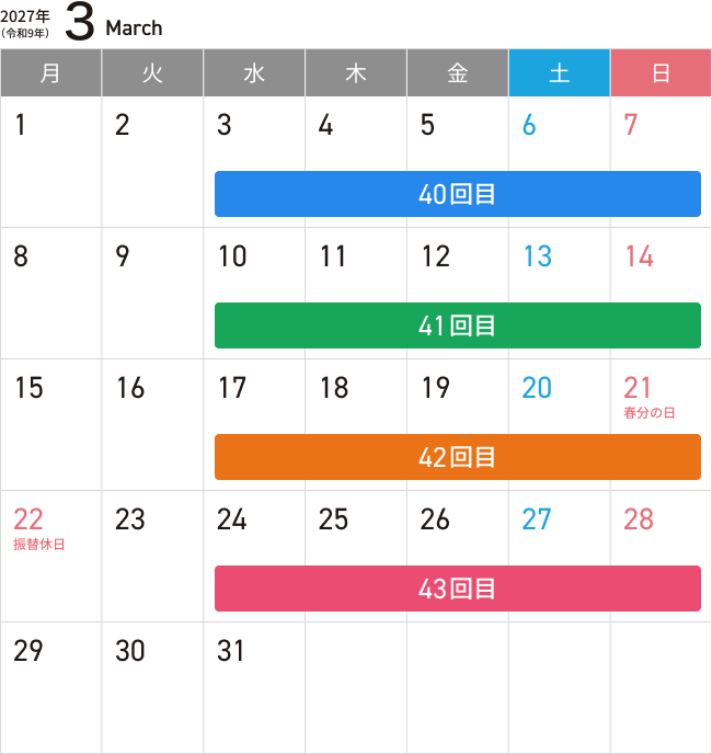 3月