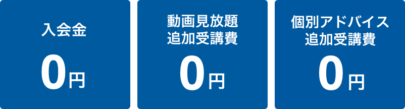 入会金0円 自習用コンテンツ追加受講費0円 オンライン検定追加受講費0円