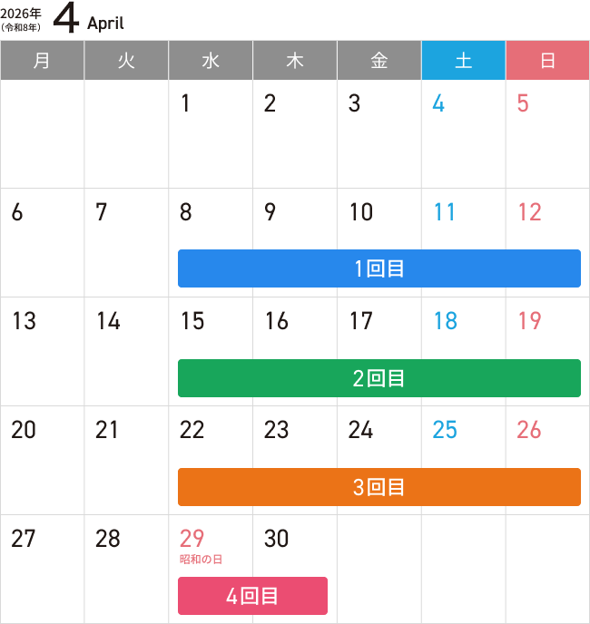 4月