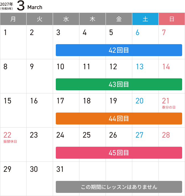 3月