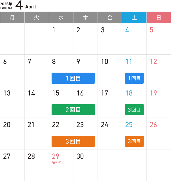4月