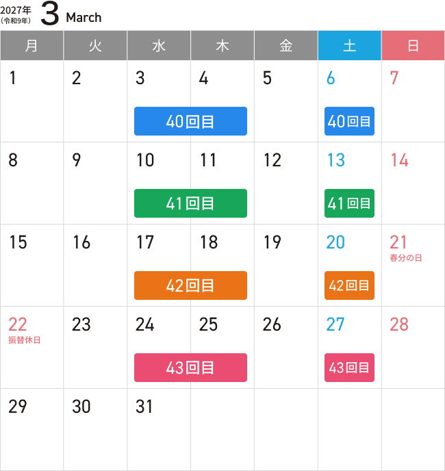 3月