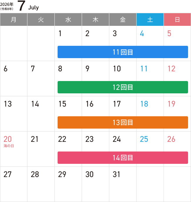 7月