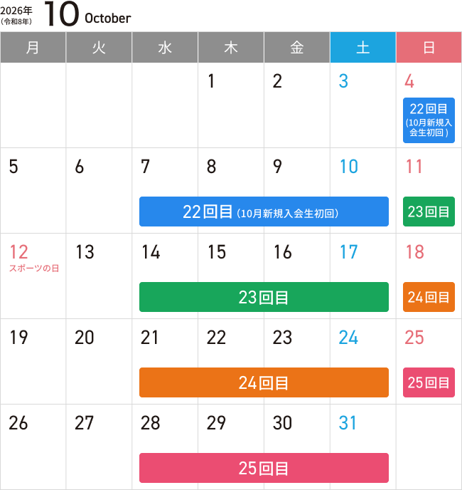10月