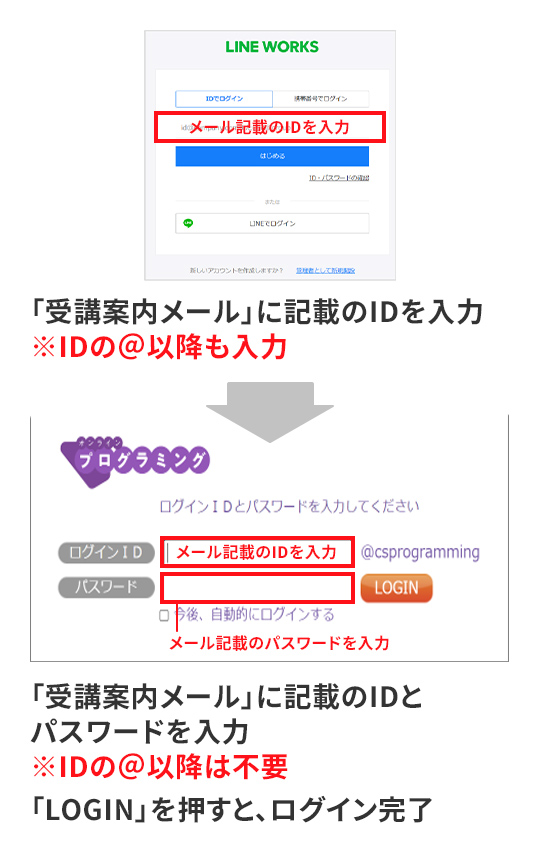 パソコンでLINE WORKSにログイン