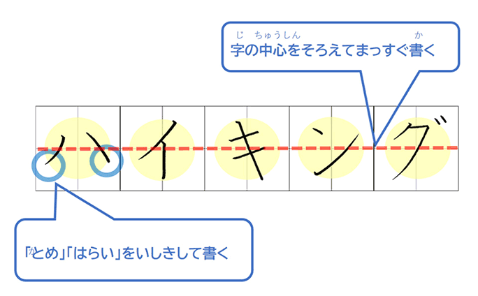 「とめ」「はらい」をいしきして書く
