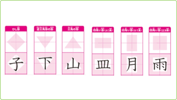 6つの字の形
