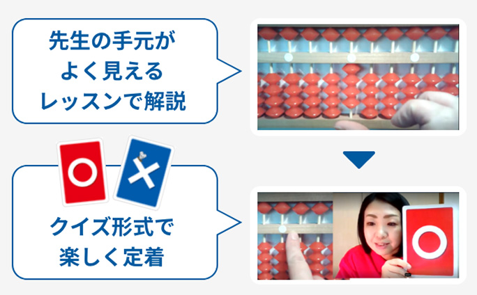 先生の手元がよく見えるレッスンで解説