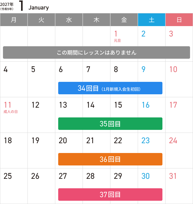 1月