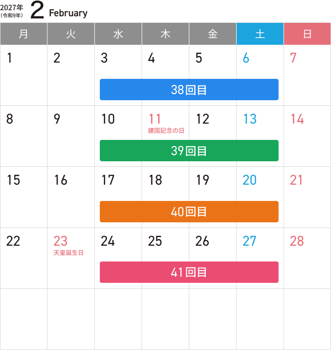 2月