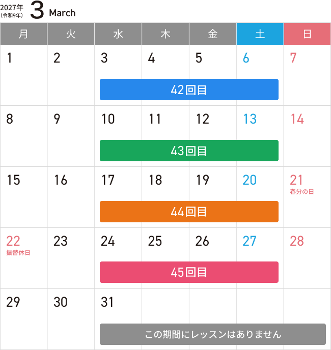 3月