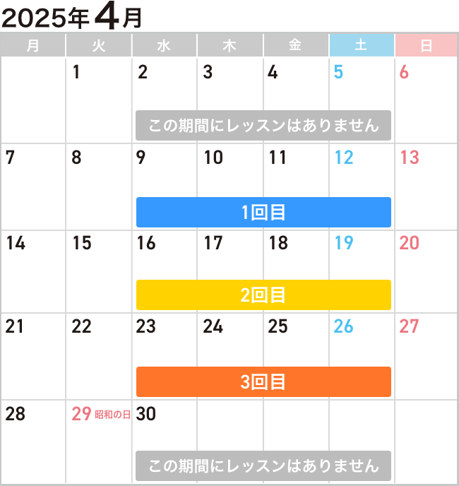 4月