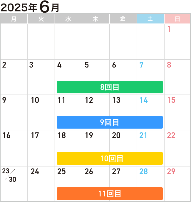 6月