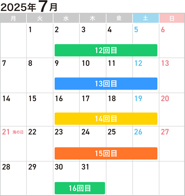 7月