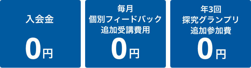 入会金0円 毎月個別フィードバック追加受講費0円　年3回探求グランプリ追加参加費0円
