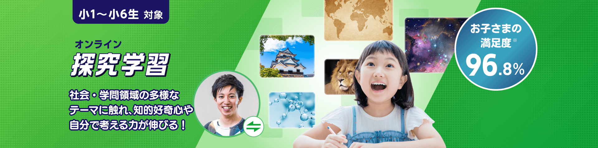 社会・学問領域の多様なテーマに触れ、知的好奇心・自分で考える力が伸びる！