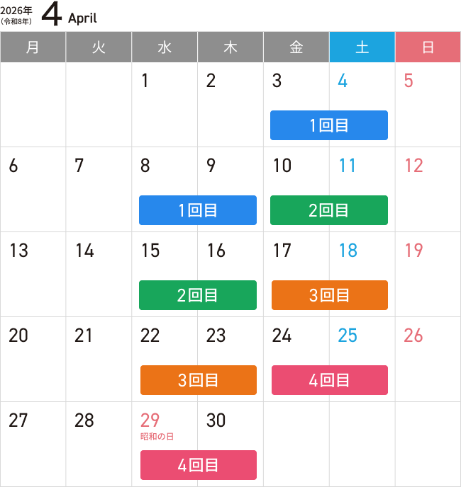 4月