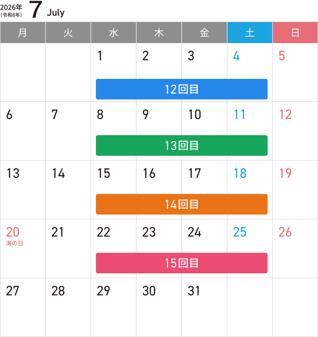 7月