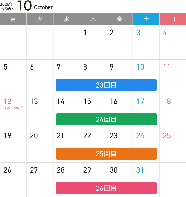 10月