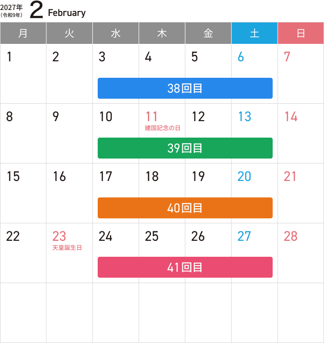 2月