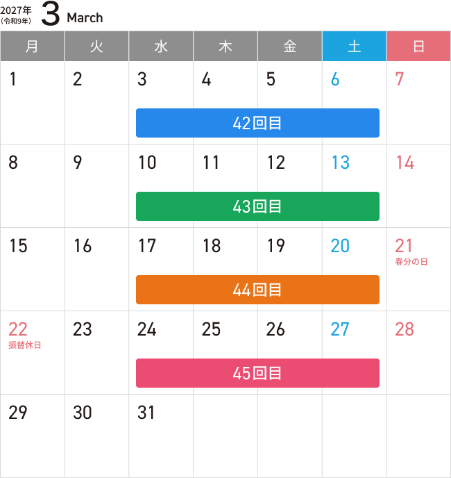 3月