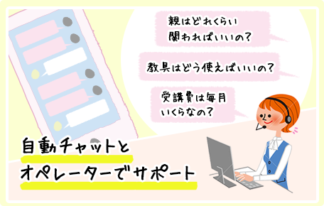 自動応答とオペレーターでサポート オリジナルとタッチのちがいは？　教具はどう使えばいいの？　受講費は毎月いくらなの？