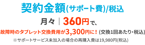 サポート費（契約期間：契約料金/税込・消費税率10％）1か月：360円(年4,320円)　6か月：1,950円(年3,900円）12か月：3,600円