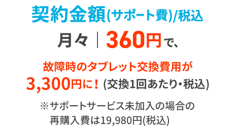 サポート費（契約期間：契約料金/税込・消費税率10％）1か月：360円(年4,320円)　6か月：1,950円(年3,900円）12か月：3,600円