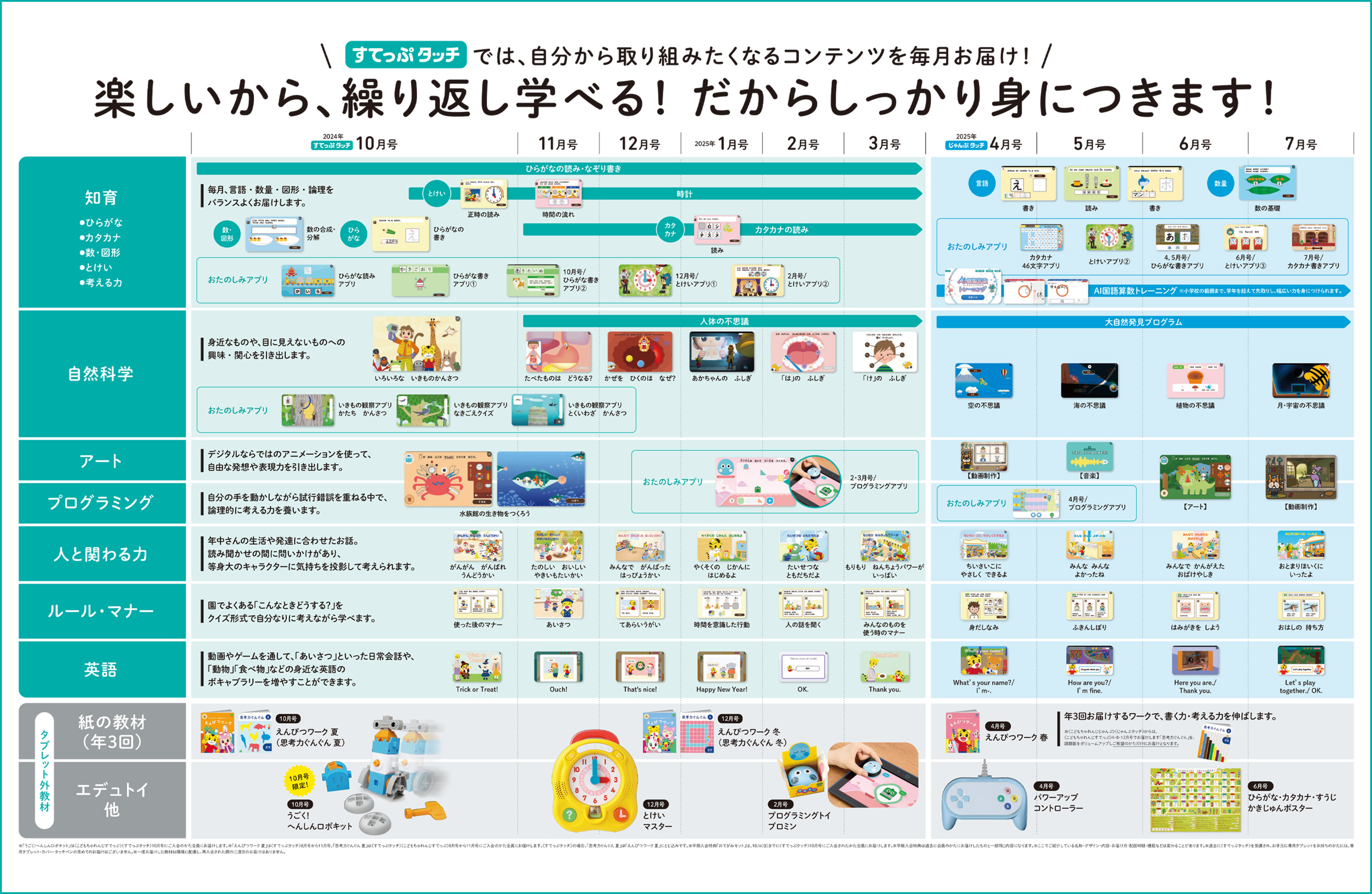 すてっぷたっち