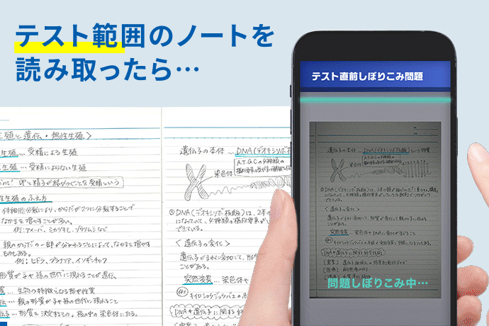 短時間で「出る」をおさえる単元テスト対策