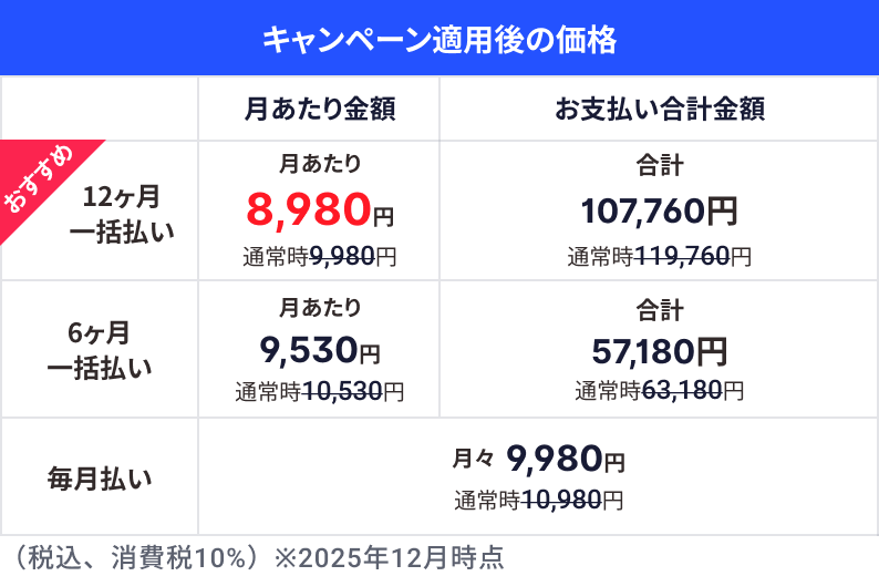 キャンペーン適用後の価格 12カ月一括払い 月あたり8,980円 おすすめ
