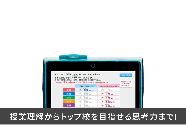 つけたい学力に合わせて個別に力を伸ばせる!