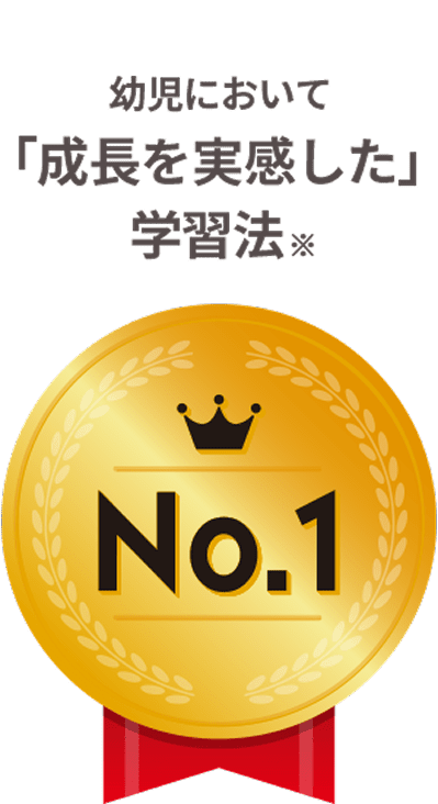 幼児において「成長を実感した」学習法No.1※