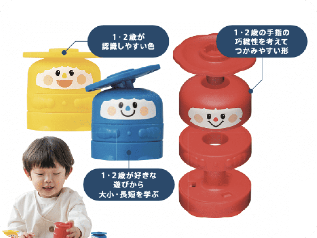 公式】進研ゼミ・こどもちゃれんじ | ベネッセコーポレーション