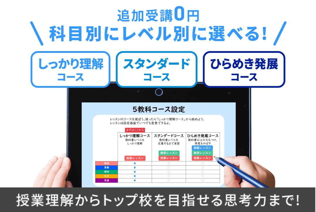 追加受講0円 科目別にレベル別に選べる！ しっかり理解コース スタンダードコース ひらめき発展コース