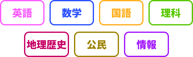 7教科24科目定額学び放題
